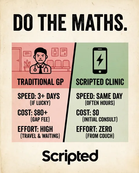 Example ad