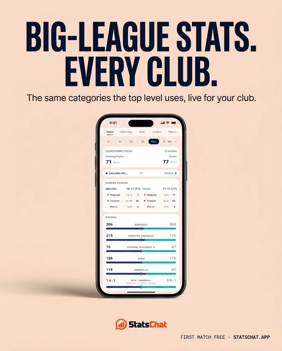 StatsChat ad creative 2